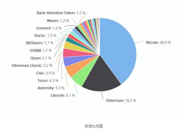 澳门太阳集团官网