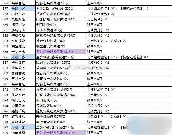 焦价有望开启第四轮下跌!炼焦煤、动力煤价格仍将承压运行!|澳门太阳集团官网